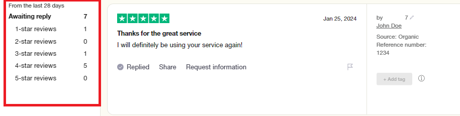 Manage your service reviews